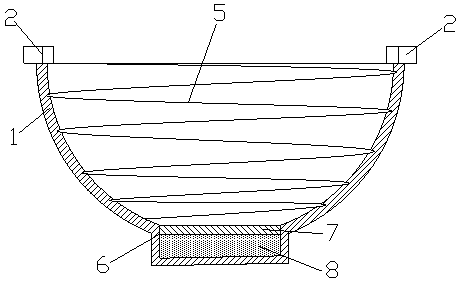 Combined anti-shock paper model