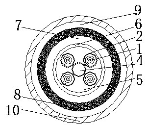 An insulated high-temperature resistant high-strength low-halogen smoke power cable