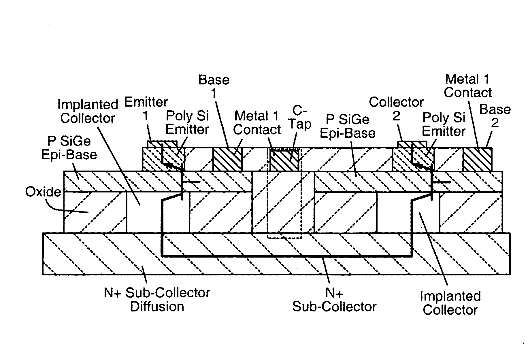 Inverse mode SiGe HBT cascode device and fabrication method