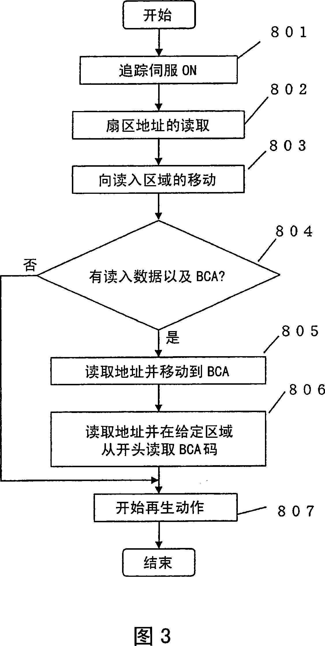 Optical disk reproducing device