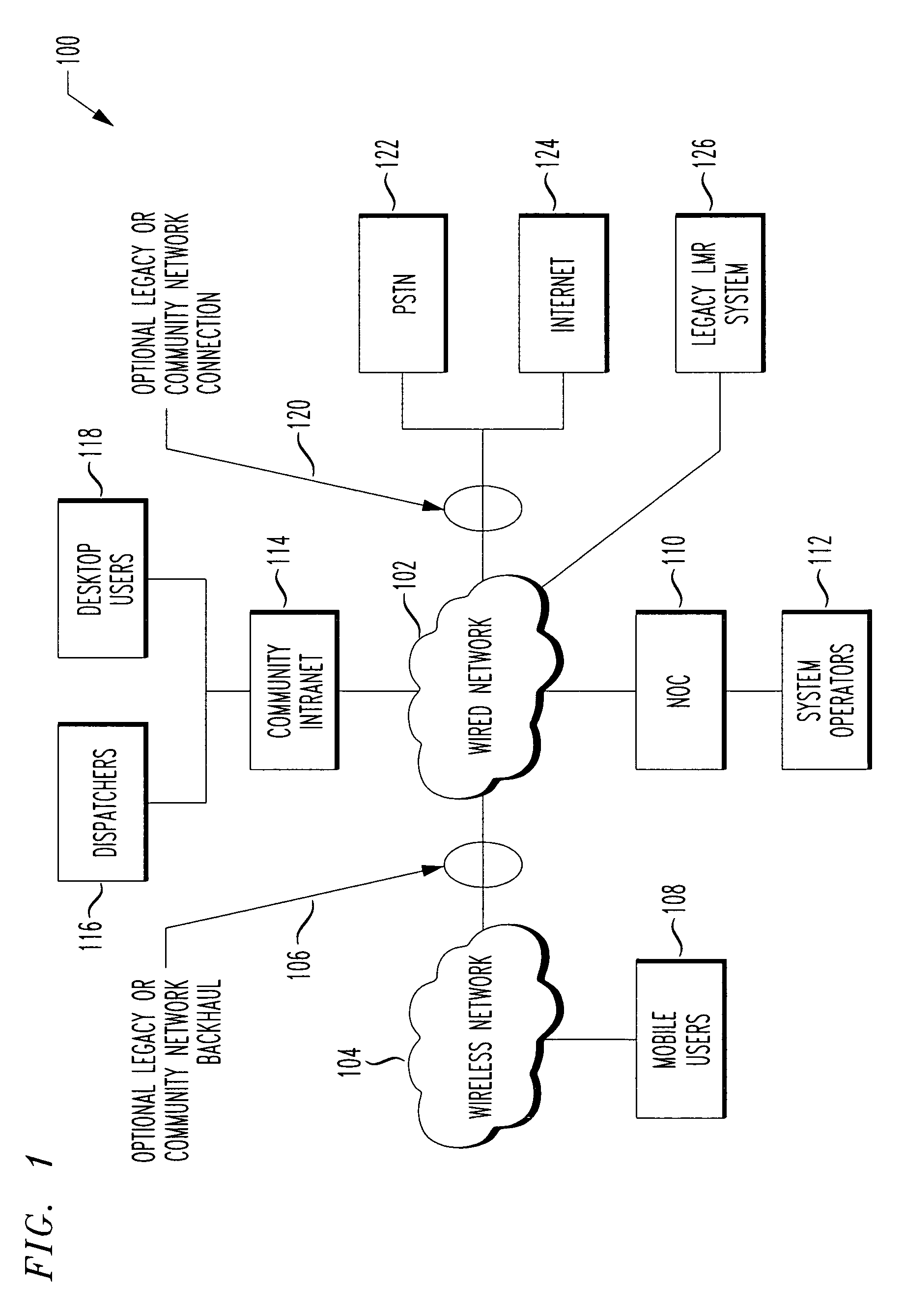 Distributed access gateway and wireless router pods and public safety communications infrastructure incorporating the same