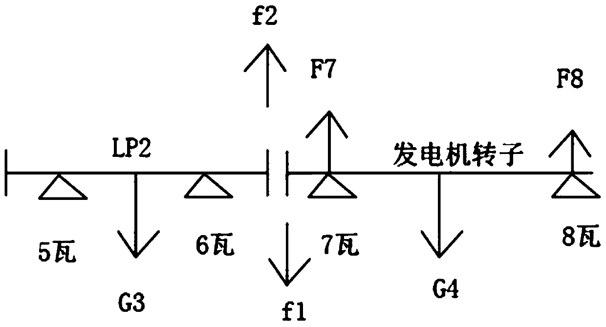 Method for diagnosing periodic fluctuation vibration of steam turbine generator unit shafting