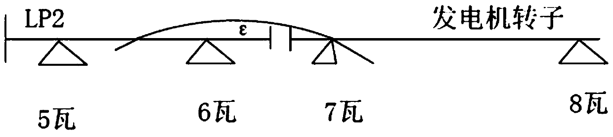 Method for diagnosing periodic fluctuation vibration of steam turbine generator unit shafting