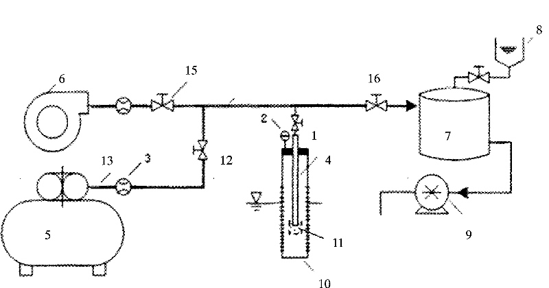 Method for remedying oil pollution by unitedly using air shatter crack and microorganism and device thereof