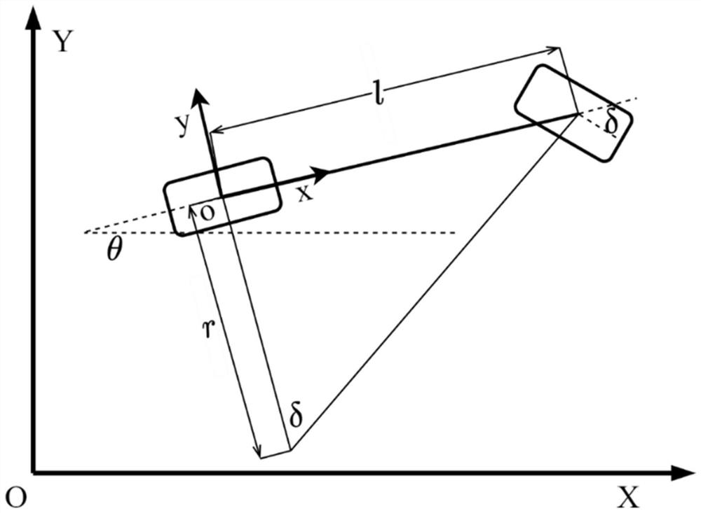 Vehicle motion planning system and method using frequency shaping