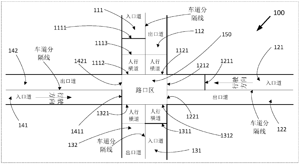 Safe and efficient passage guiding method and system for traffic flow at plane intersection