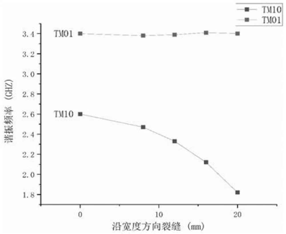 Metal crack detector based on macroscopic graphene conformal microstrip antenna and detection method