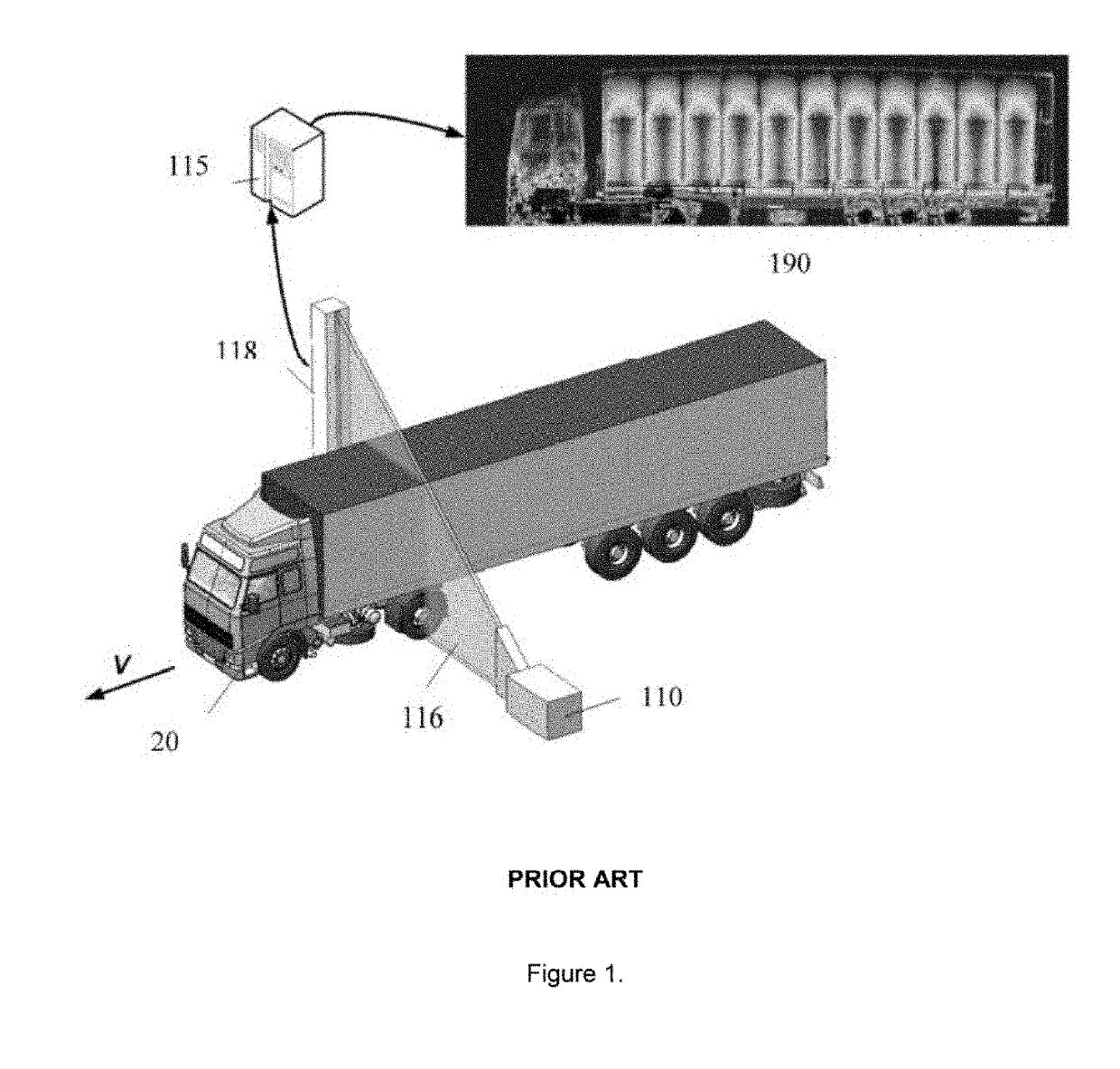 Adaptive Cargo Inspection Based on Multi-Energy Betatron