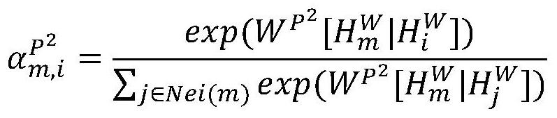 Social text emotional tendency analysis method and system based on heterogeneous graph