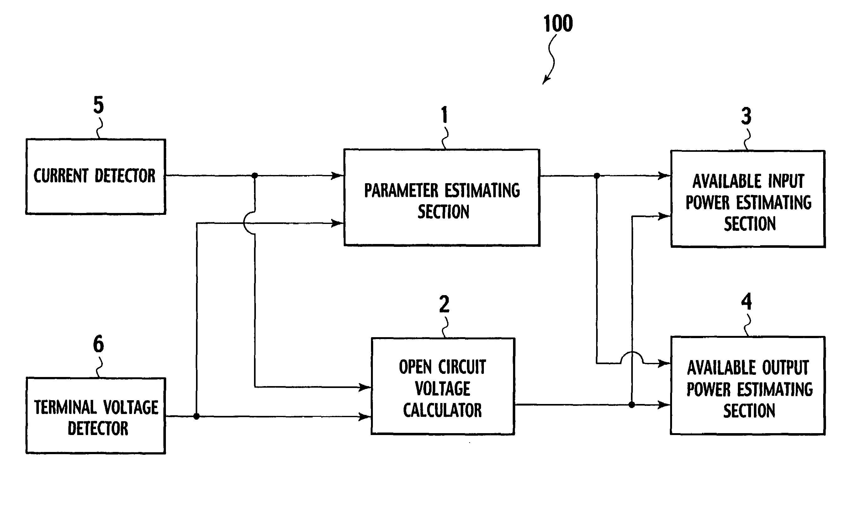 Available input-output power estimating device for secondary battery