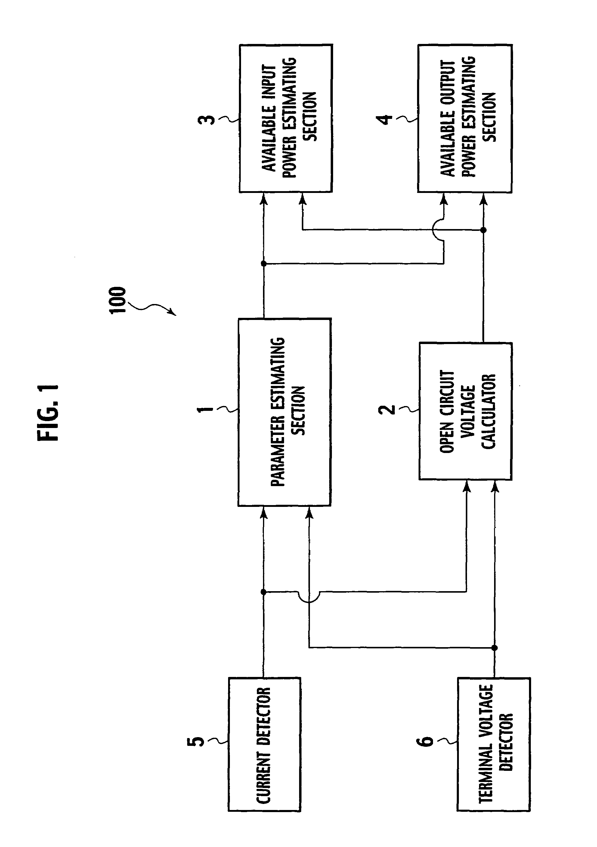 Available input-output power estimating device for secondary battery