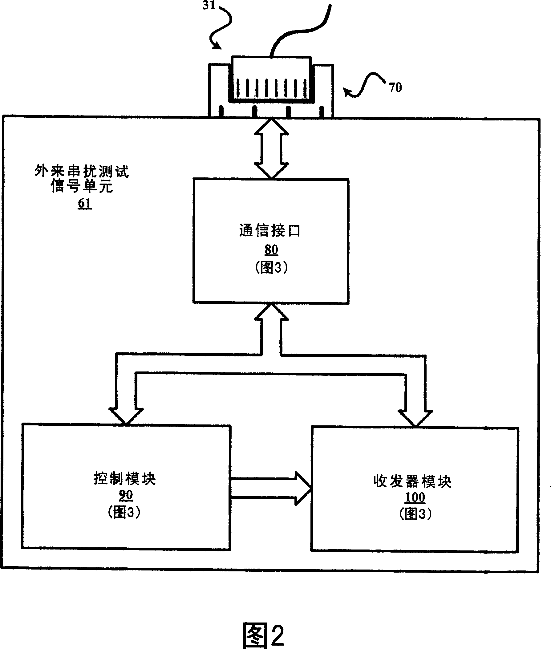 Multi-jack cable adapter for multi-cable testing and alien cross-talk cable testing