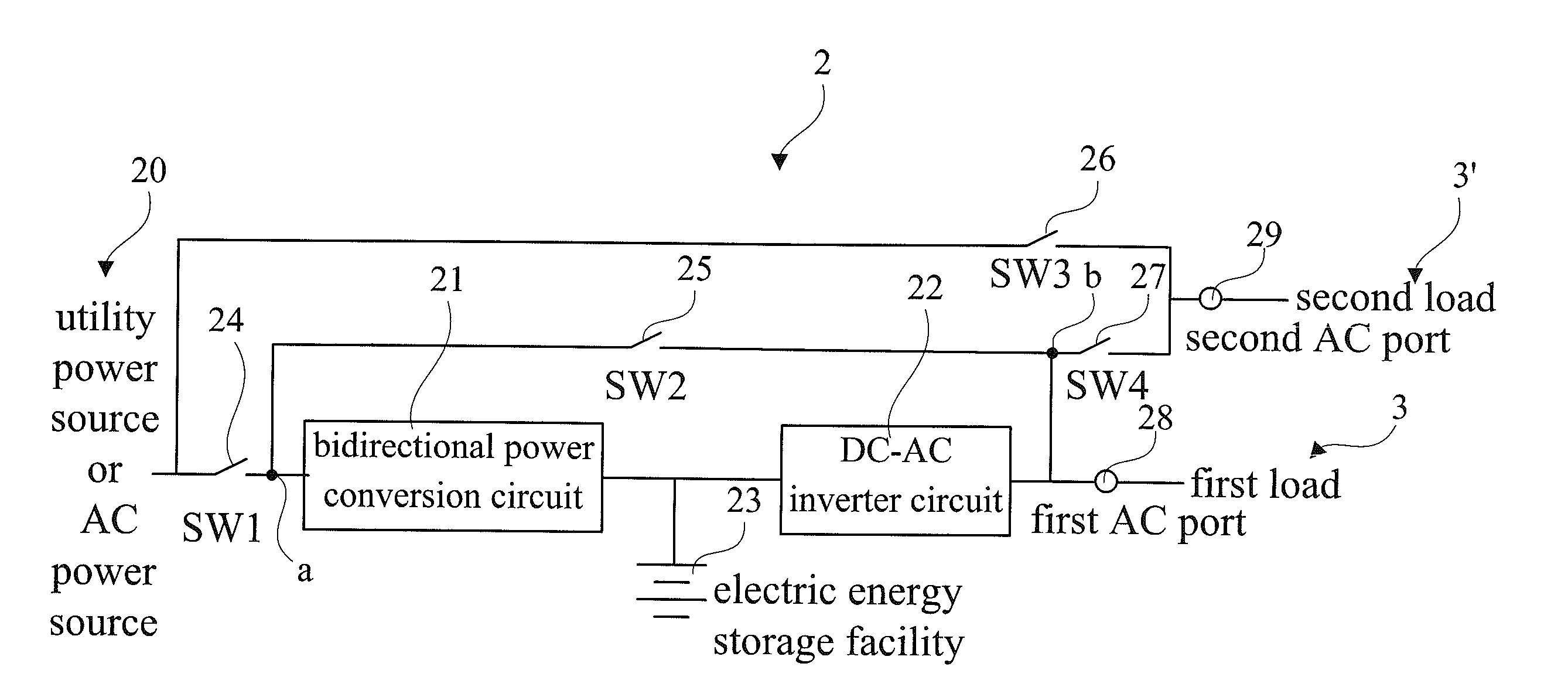 Double-Port Energy Storage System and Control Method Thereof
