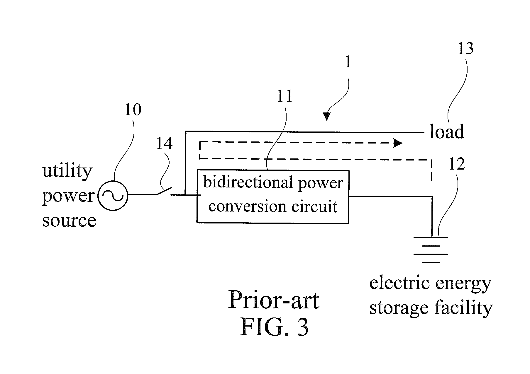 Double-Port Energy Storage System and Control Method Thereof