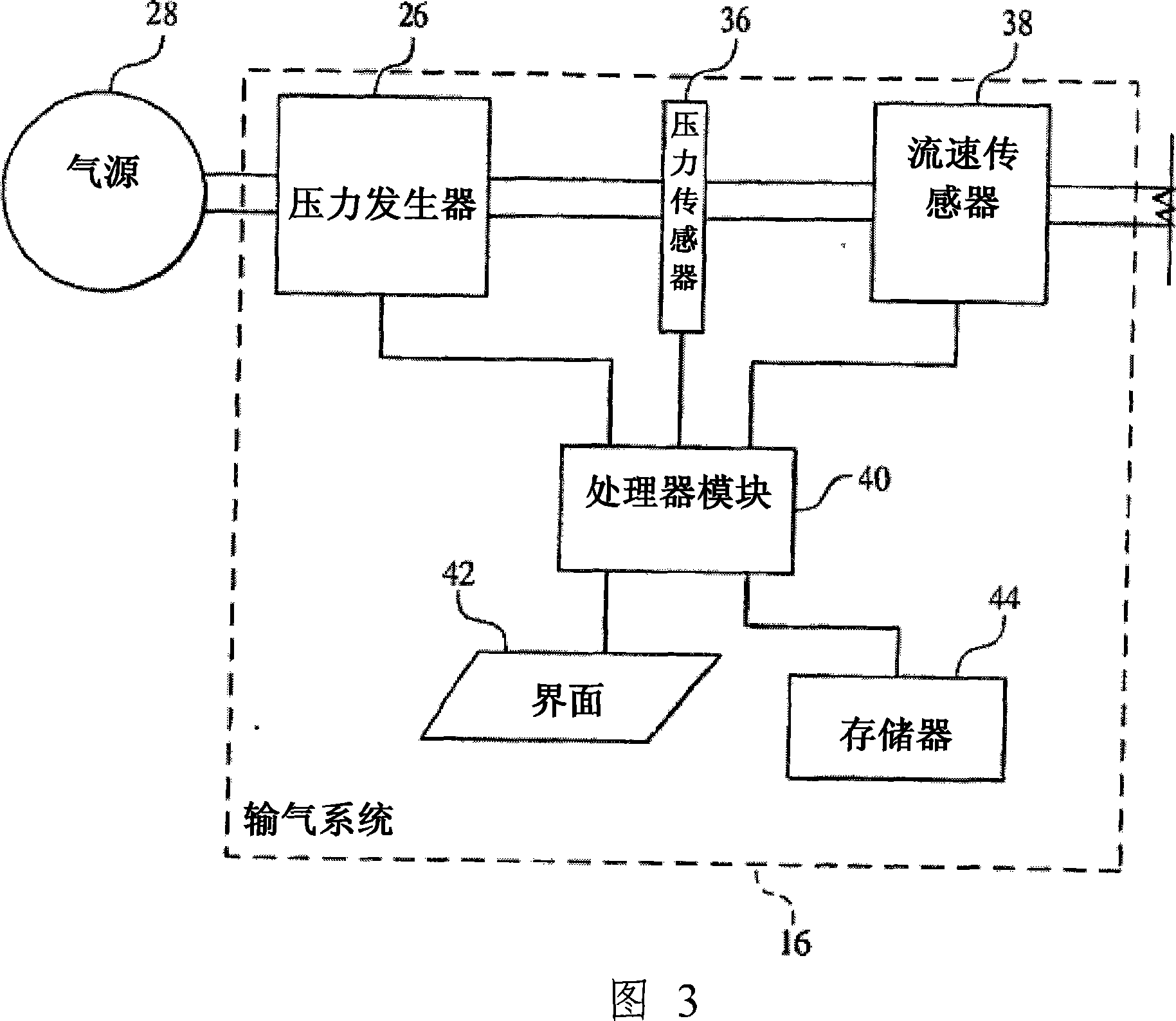 Modular supplemental gas regulator system and respiratory treatment system using same