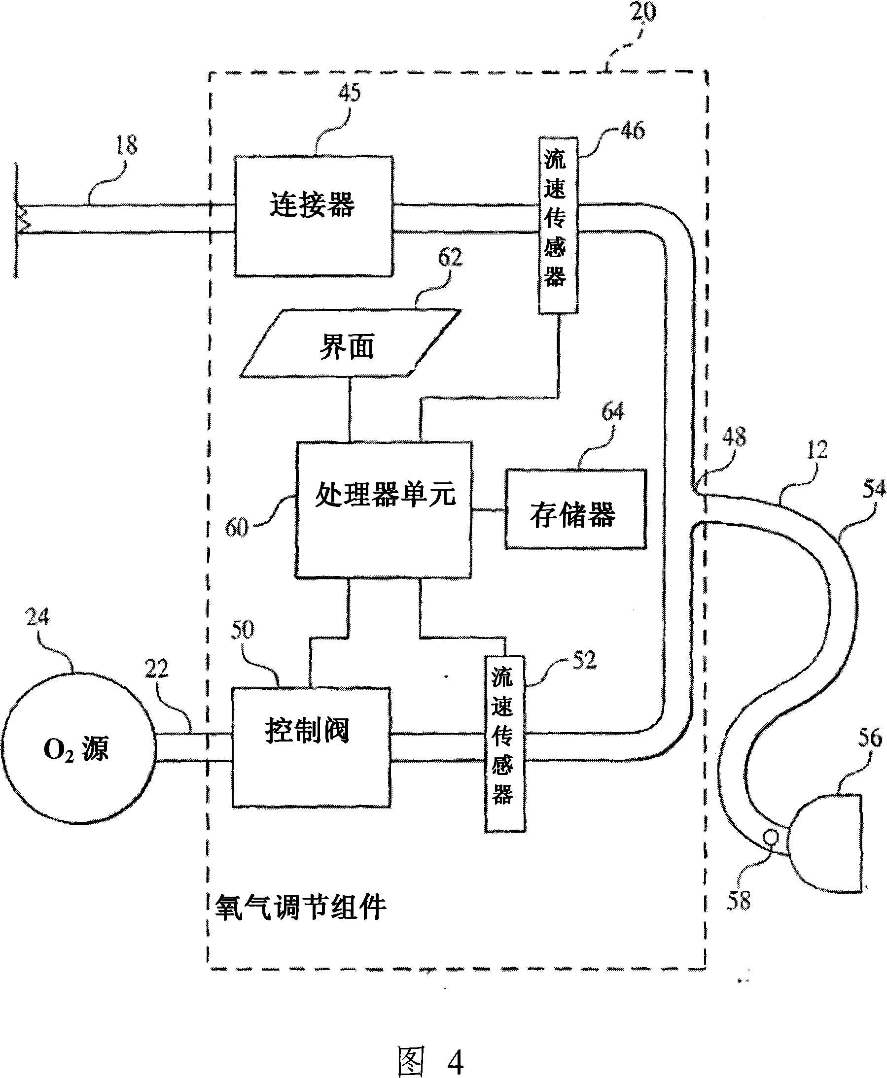 Modular supplemental gas regulator system and respiratory treatment system using same