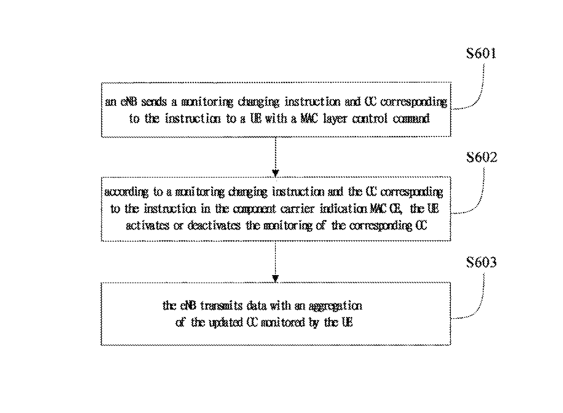 Method, system and apparatus for notifying a UE of monitored component carriers