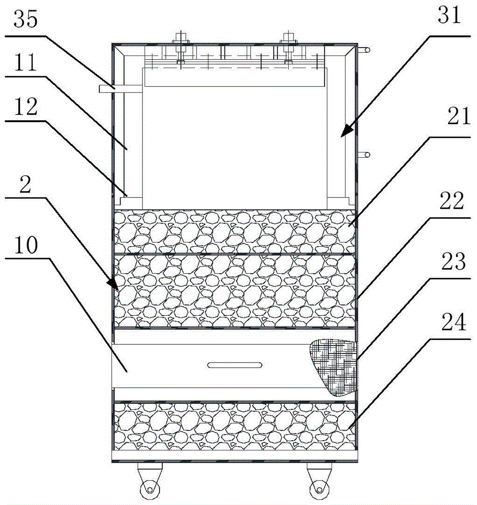 Coal mining simulation experiment device