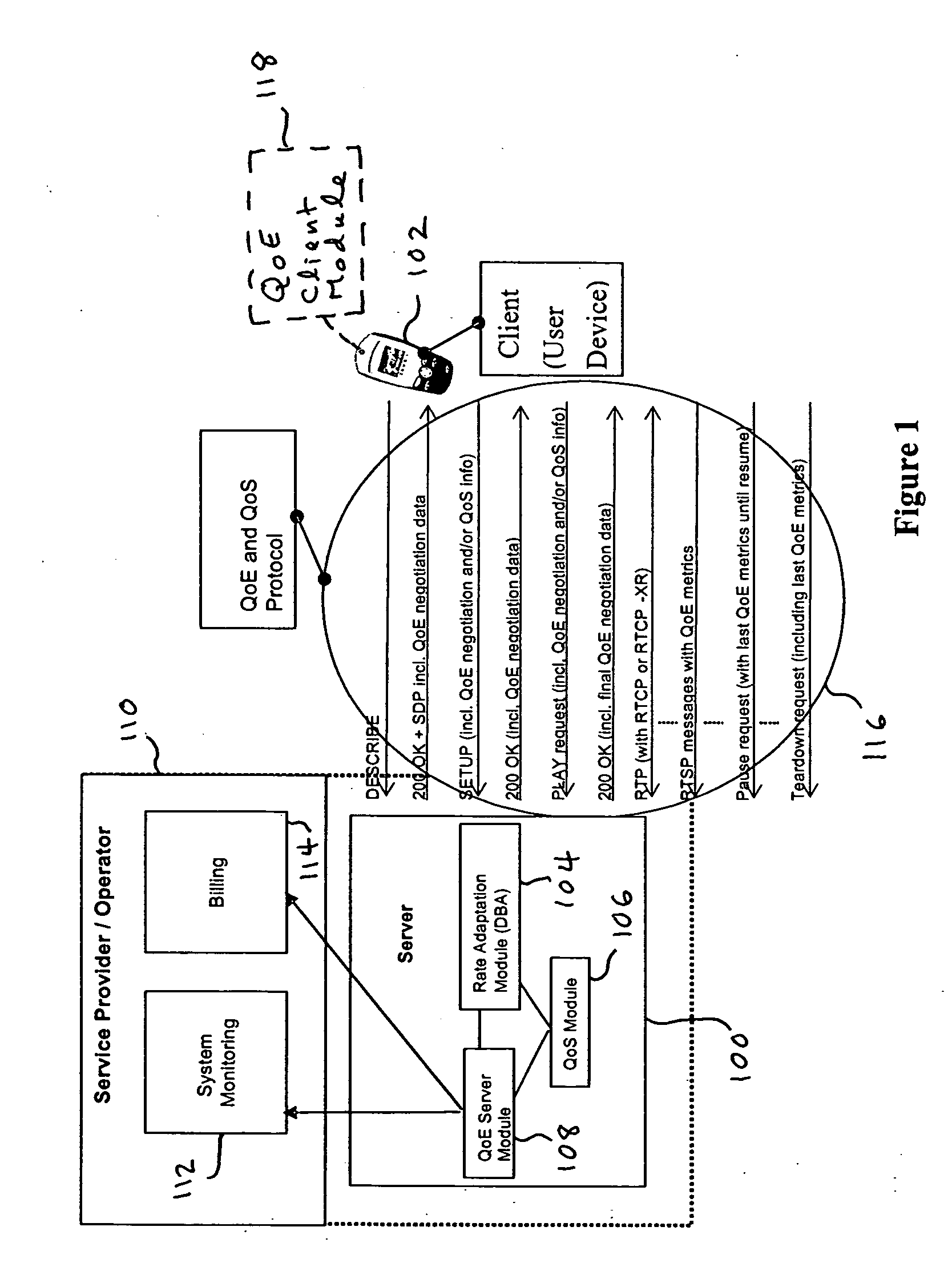 Quality of experience (QOE) method and apparatus for wireless communication networks