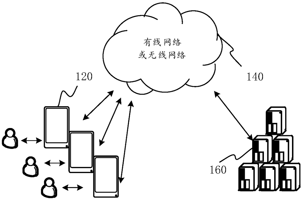 Recommendation information display method and device and storage medium