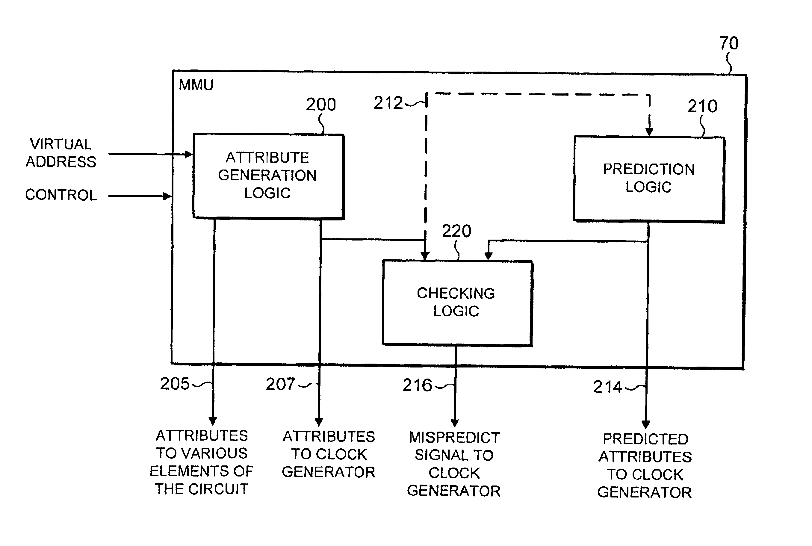 Accessing memory units in a data processing apparatus