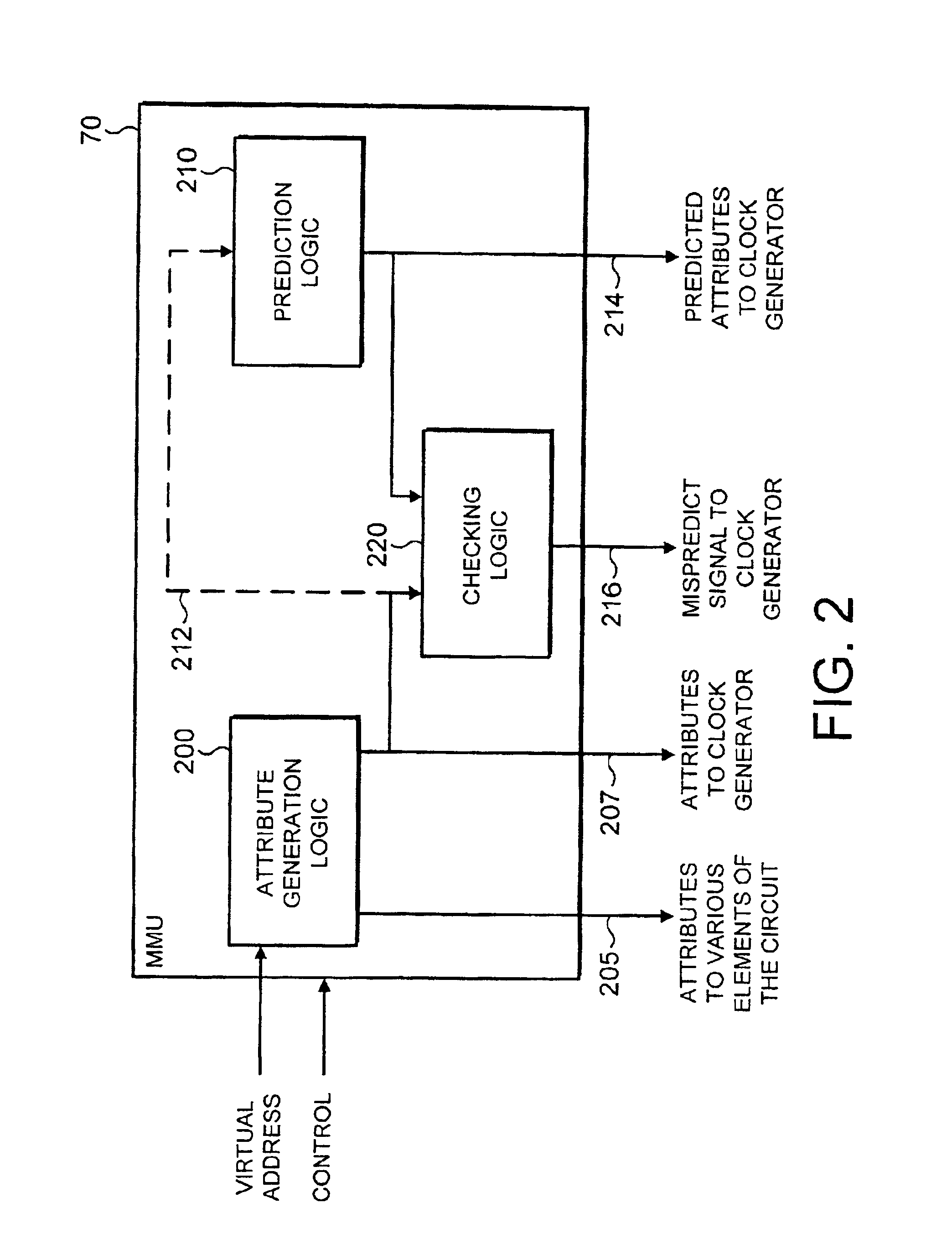 Accessing memory units in a data processing apparatus