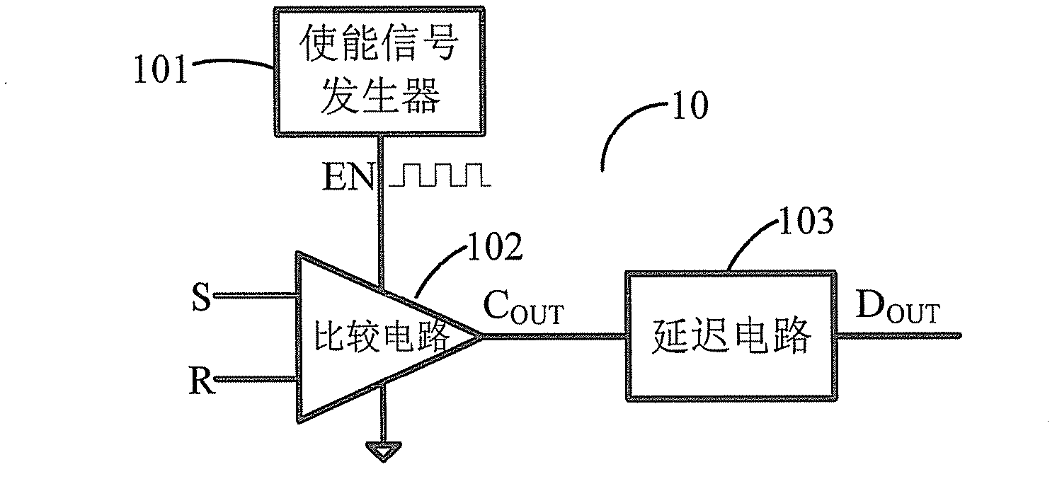 fault-detection-circuit-and-method-eureka-patsnap-develop