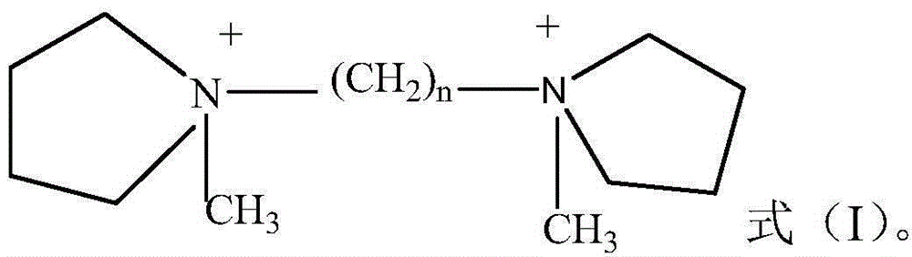 Alkylation method