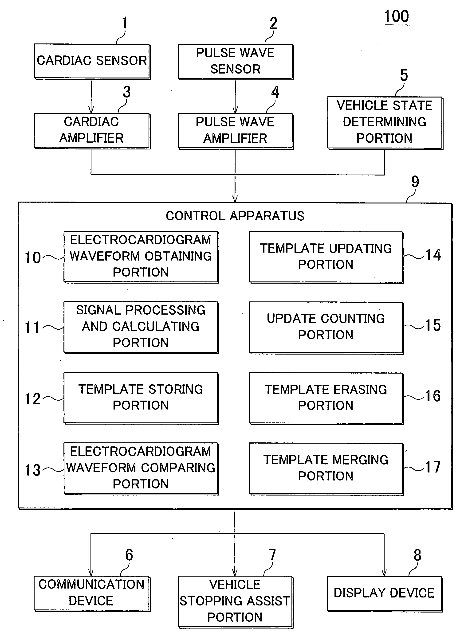 Method and device for monitoring heart rhythm in a vehicle