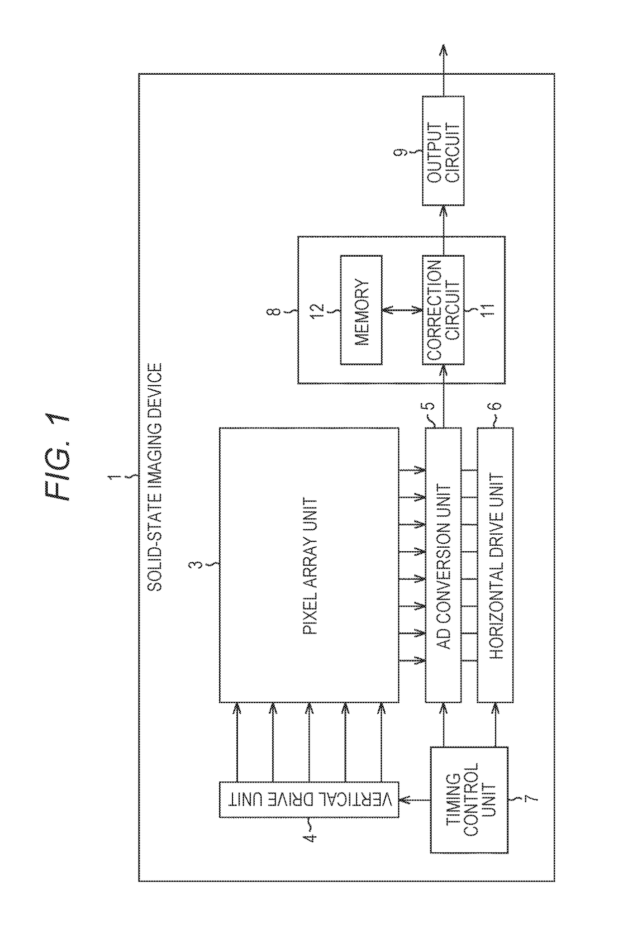 solid-state-imaging-device-signal-processing-method-therefor-and