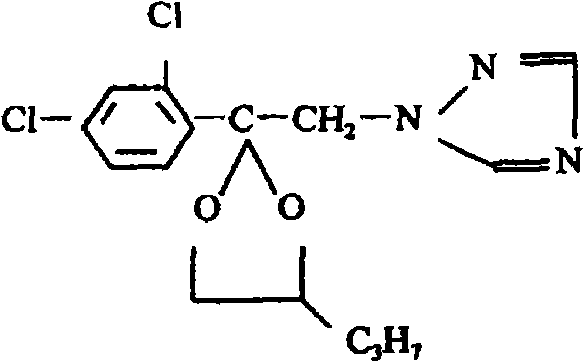 Pesticide combination containing propiconazole and validamycin A