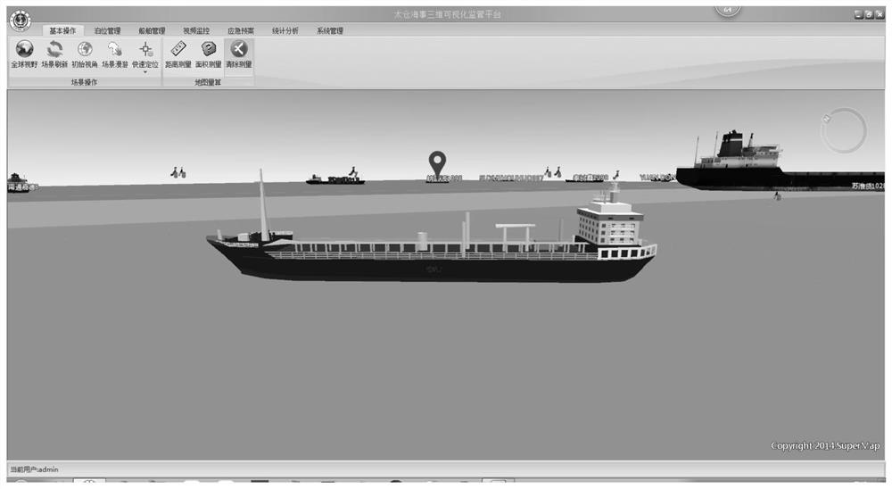 3D Panoramic Visualization Ship Dynamic Supervision System
