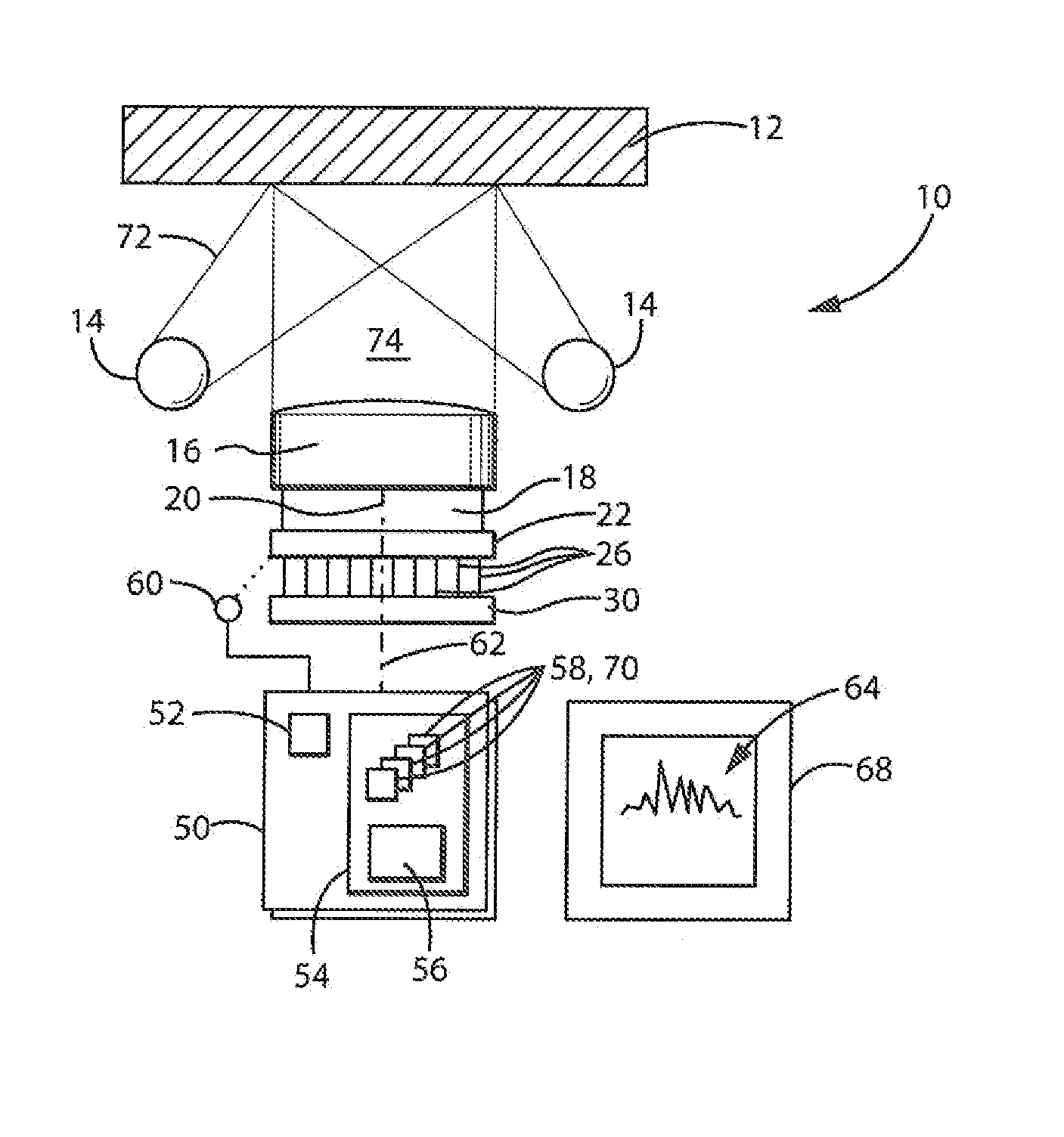 Compact Optical Spectrometer
