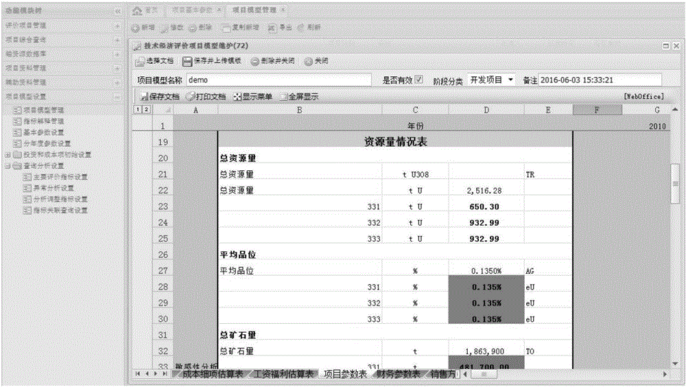 Uranium mine project feasibility evaluation method and system
