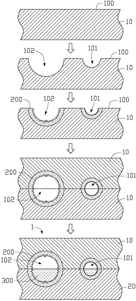Plate type pulsating heat pipe and manufacturing method thereof