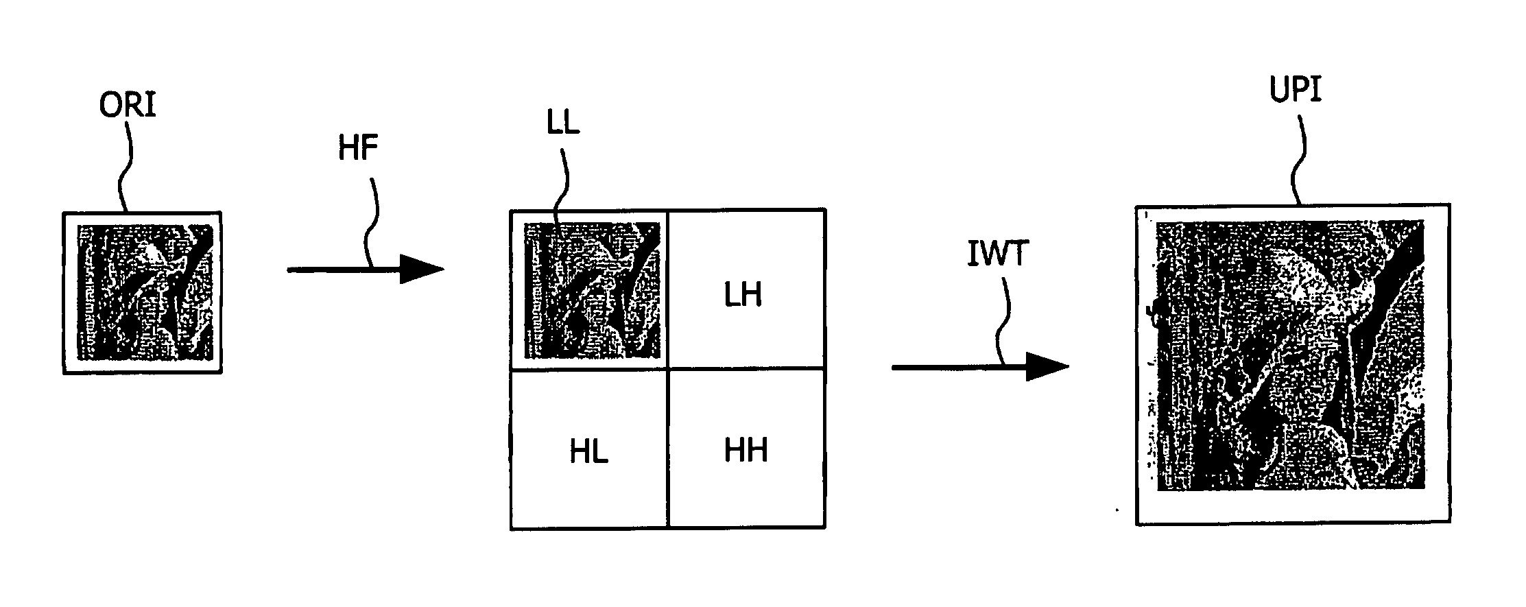 Method for spatial up-scaling of video frames