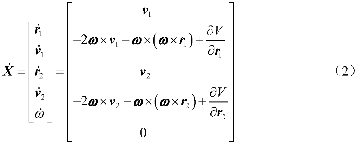 Optical cooperative orbit determination method for small celestial body surrounding detector