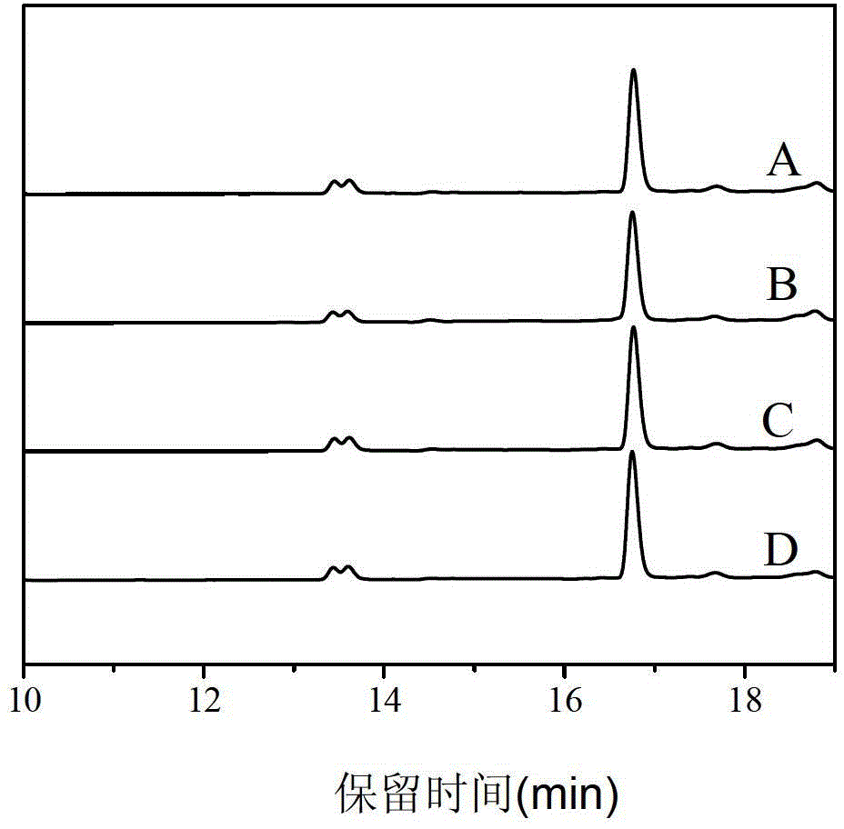 Method for preparing conotoxin polypeptide Eb1.6