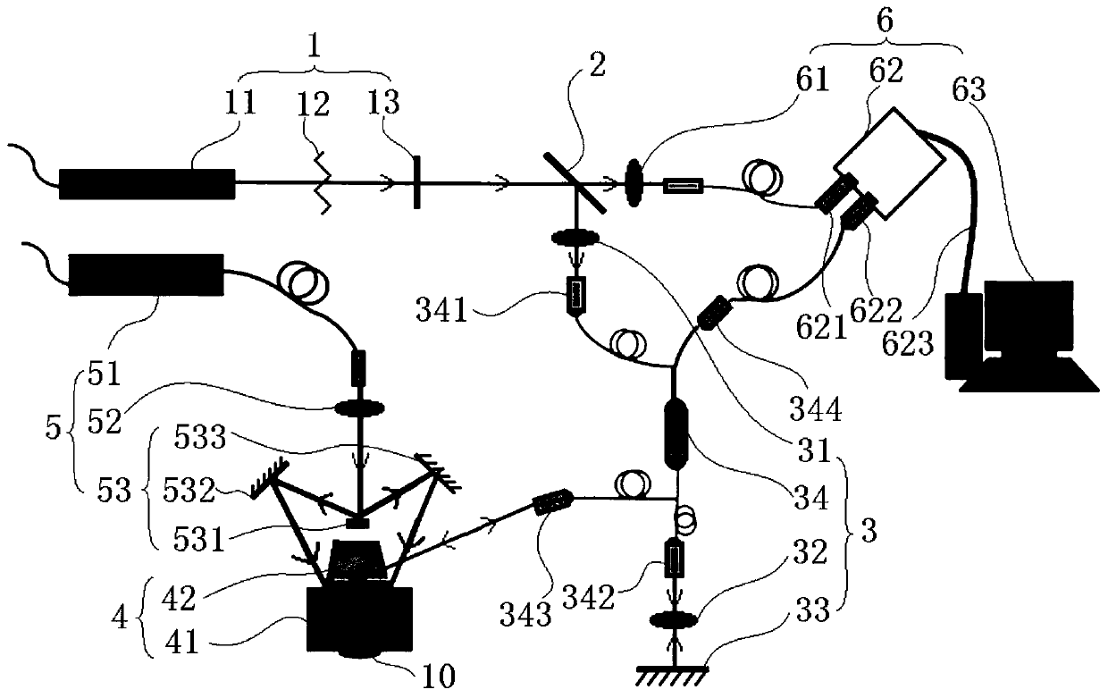 Optical fiber photoacoustic microscope based on surface plasmon phase sensing