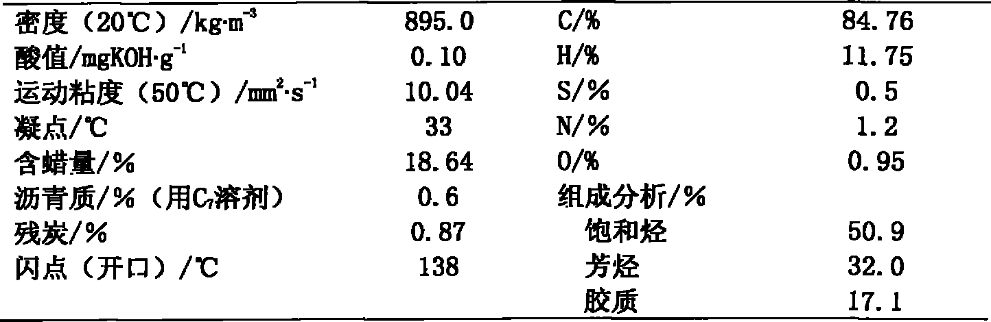 Method for maximum production of clean diesel oil by shale oil whole fraction hydrogenation