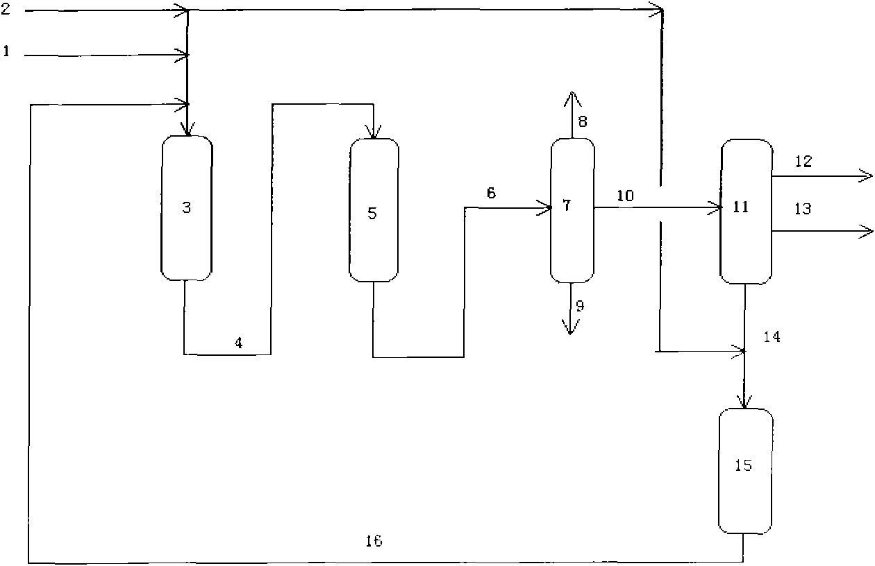 Method for maximum production of clean diesel oil by shale oil whole fraction hydrogenation