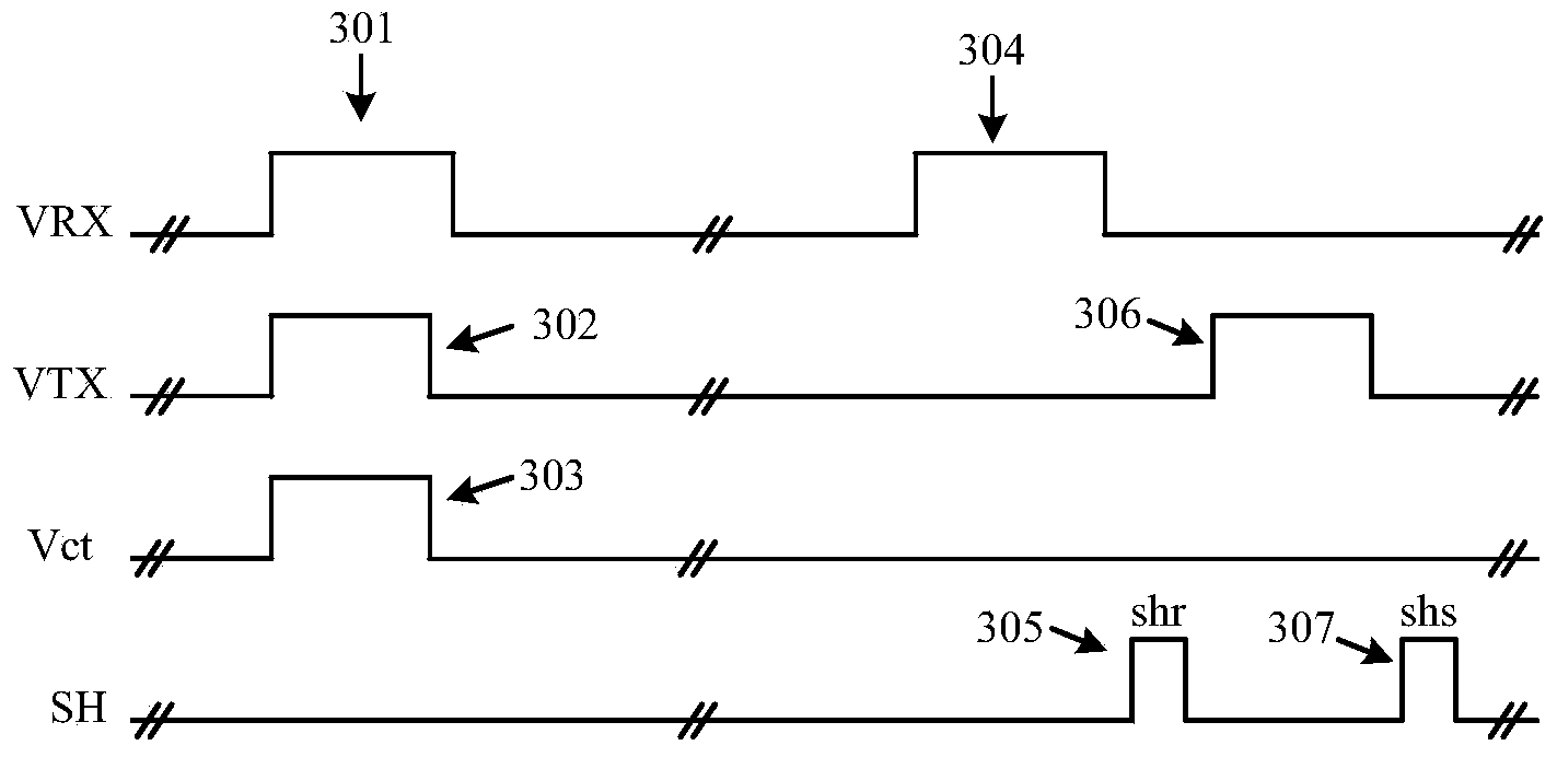 Image sensor pixel with changeable conversion gain and working method thereof