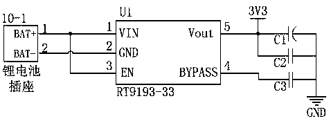 Real-time embedded equipment for animal step counting and positioning in animal husbandry