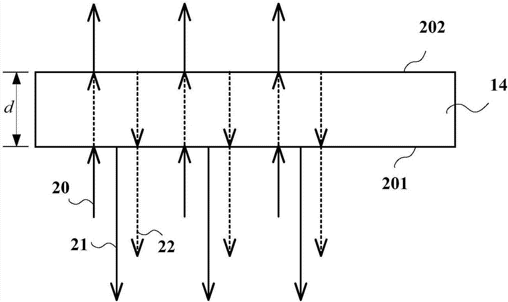 Thin film transistor, array substrate and display panel