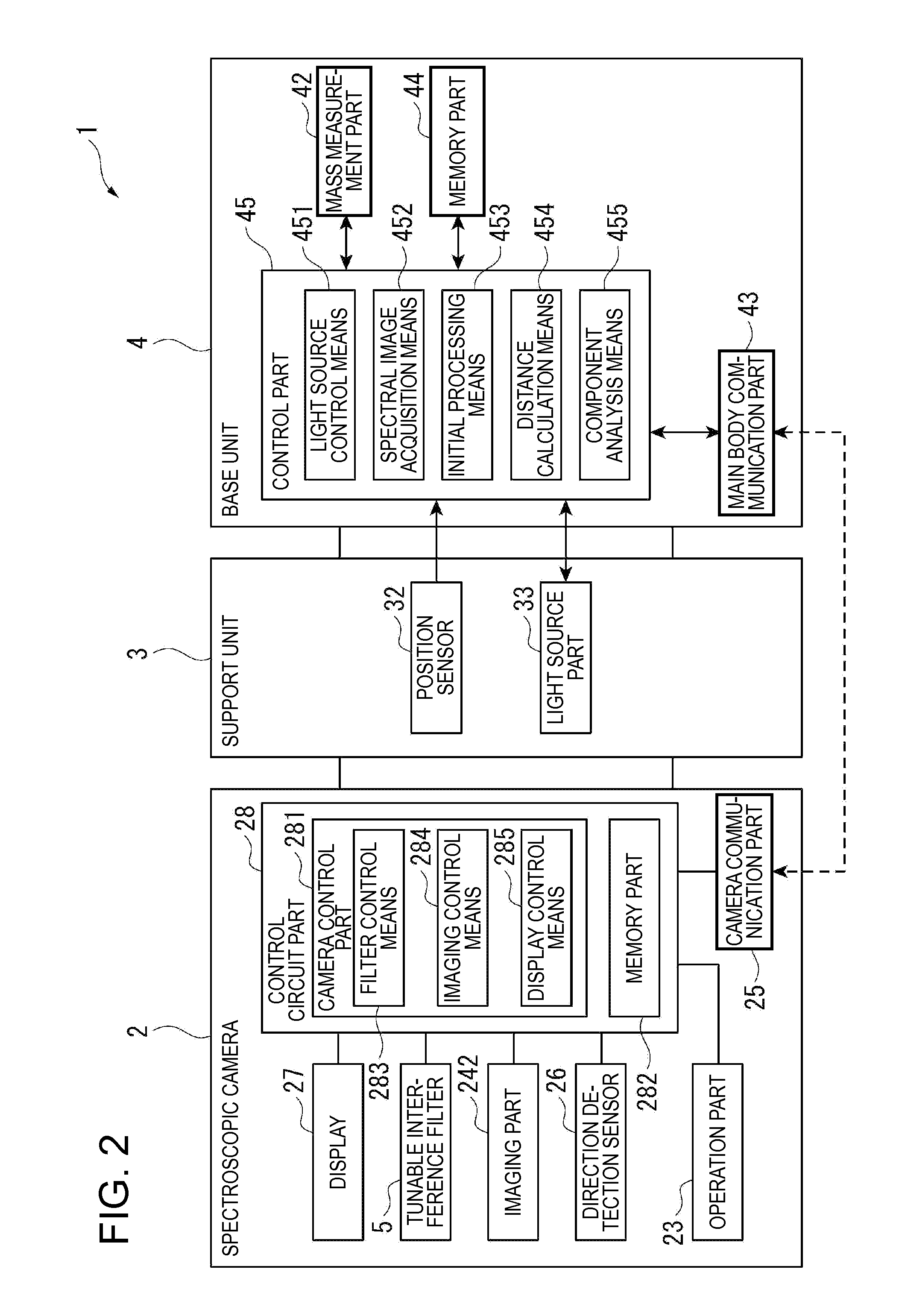 Component analyzing apparatus