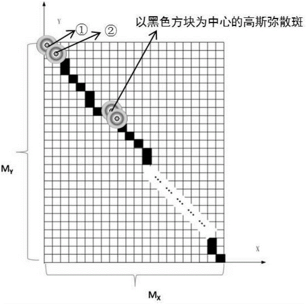 Simulation method for target motion trailing in monitoring pictures of space-based optic space debris