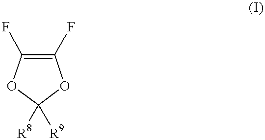 Copolymers of maleic anhydride or acid and fluorinated olefins