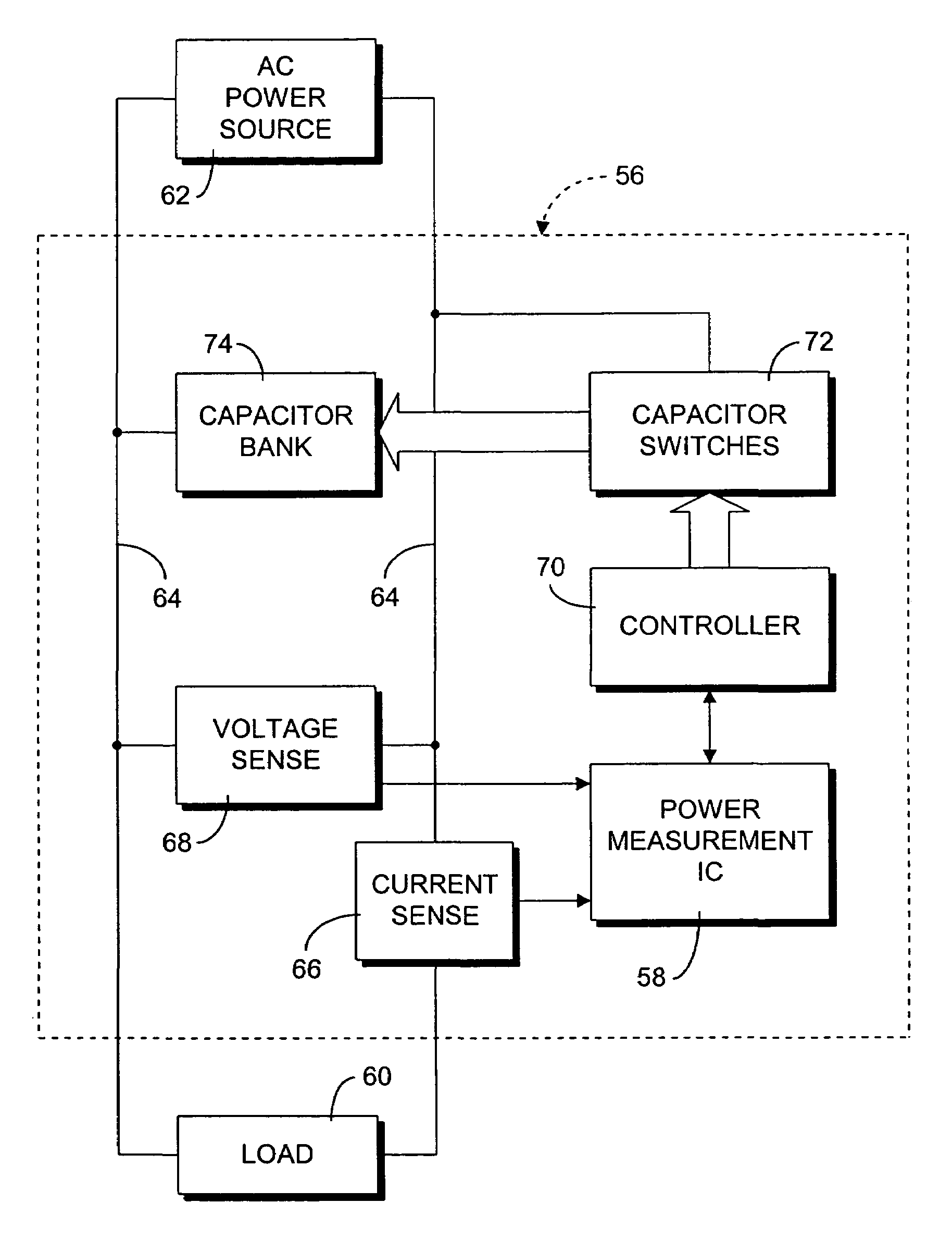 Automatic power factor correction using power measurement chip