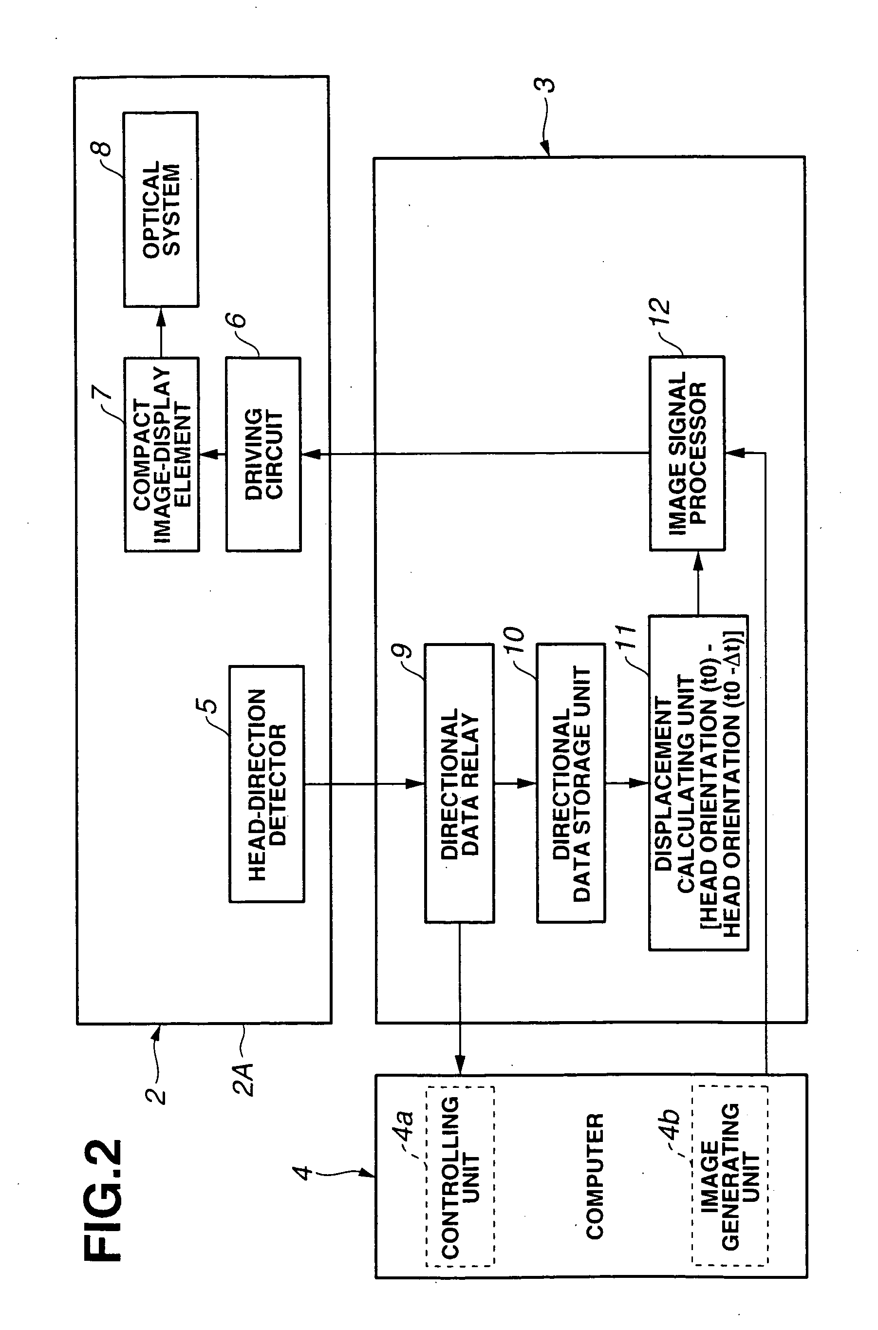 Head-mounted display system and method for processing images