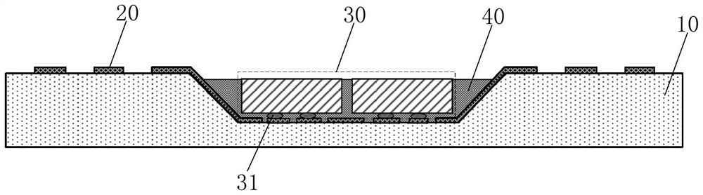Chip packaging structure and method